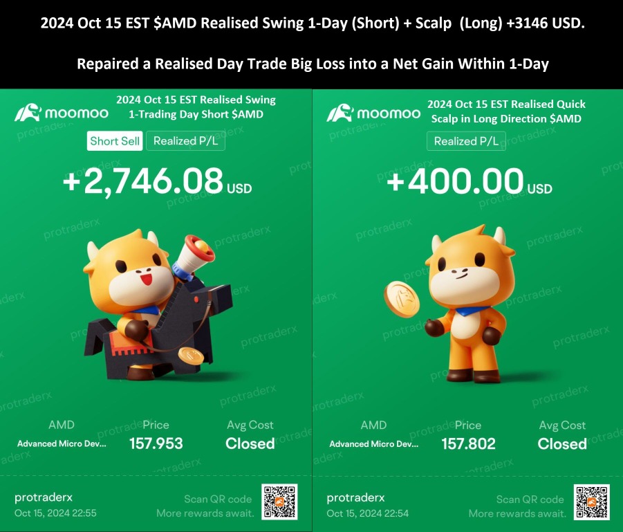 2024 Oct. 15 EST - How to Immediately Repair a Realised Day Trade Loss into a Win