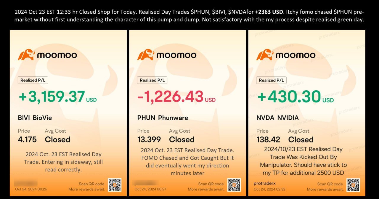 2024 Oct. 23 EST Realised Day Trades $PHUN, $BIVI