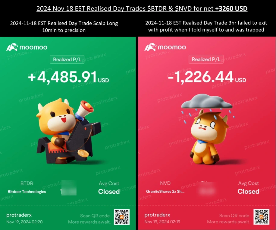 2024 Nov 18 EST Realised Day Trades $BTDR & $NVD for Net +3260 USD