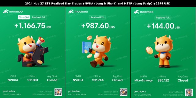 2024 Nov 27 EST Realised Day Trades $NVDA (Long & Short), $MSTR (Long Scalp)