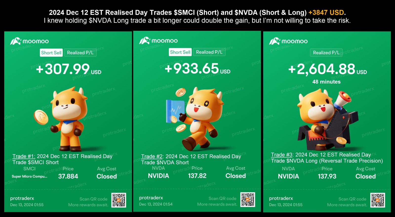 2024年12月12日ESt实现日内交易 $SMCI（开空）和 $NVDA（开空和开多）+3847美元