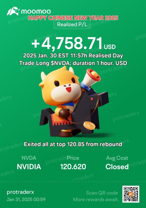 2025年1月31日EST，恭喜中國新年：實現日交易做多$NVDA +美元指數4758