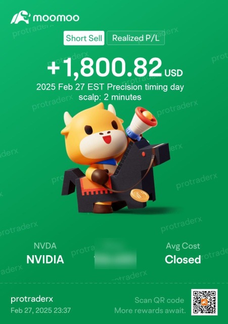 2025 Feb 27 EST Realised Fast Scalp $NVDA