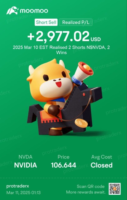 2025年3月10日EST 實現 2 個空頭 NVDA  2 次獲勝 +2977 美元