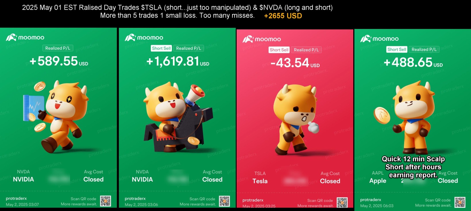 2025 May 01 EST Realised Day Trades $NVDA (Long & Short); $TSLA (Short Scalp)