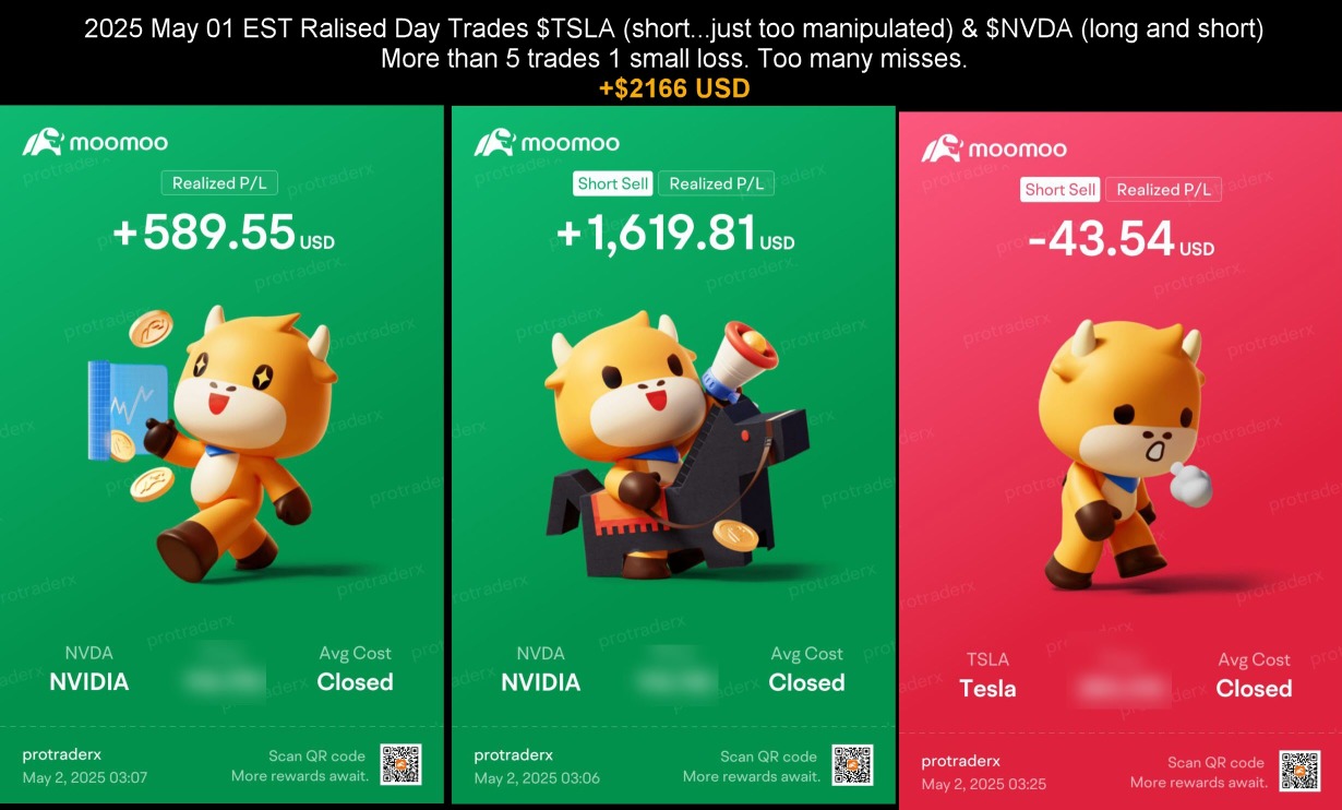 2025年5月1日EST 実現デイトレード $NVDA (新規買 & 新規売); $TSLA (新規売スキャルプ)