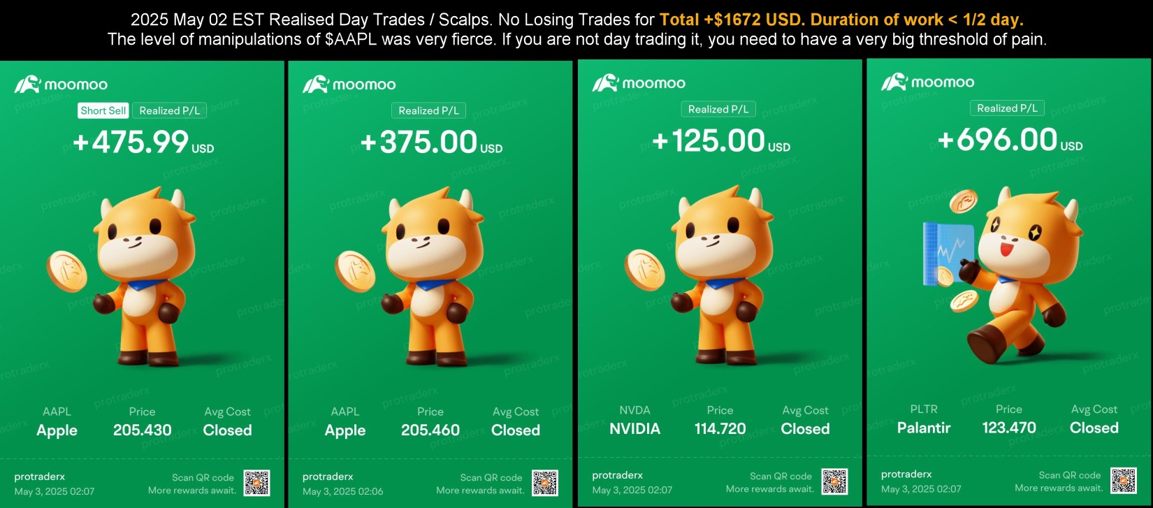 2025年5月2日東部時間 已實現的日交易/快進 $NVDA_$AAPL_$PLTR