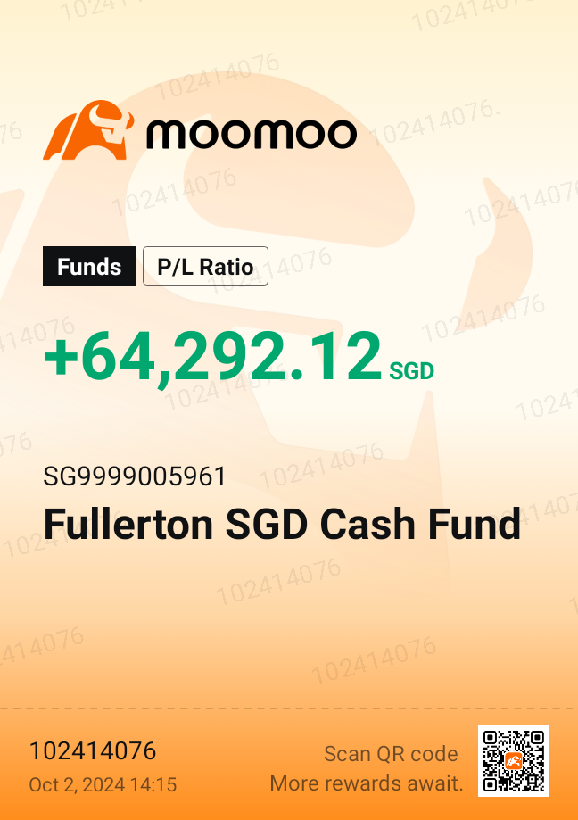 fullertonsgdcash fund