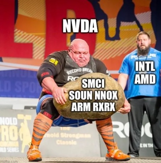 Nvidia in a nutshell $NVIDIA (NVDA.US)$$Super Micro Computer (SMCI.US)$