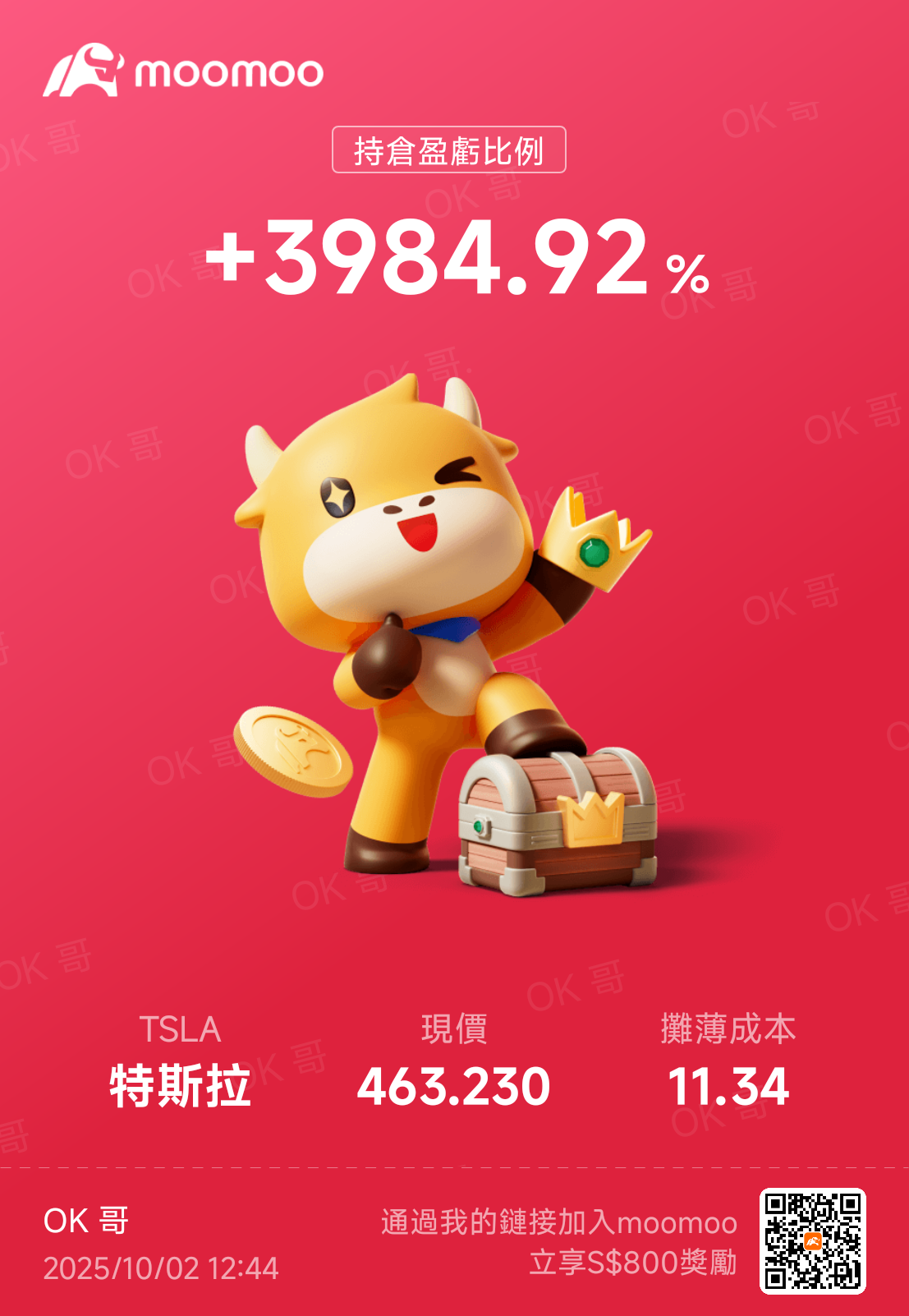 $特斯拉 (TSLA.US)$ 每天拿出来晒一下 空头