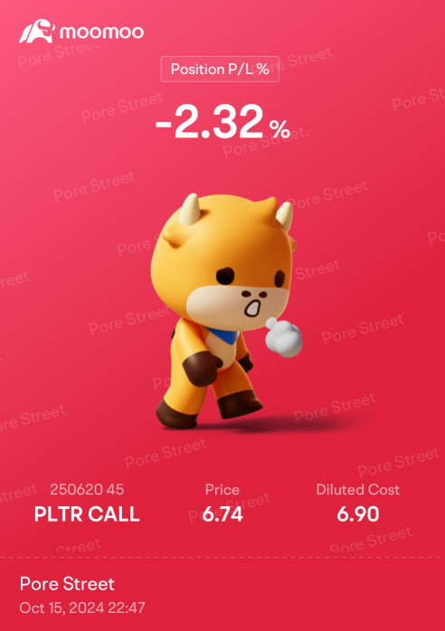 Pltr buy call 6.9