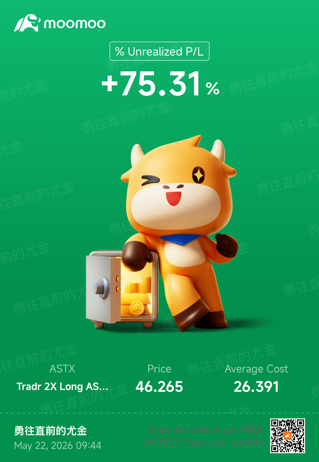 $2倍做多ASTS ETF-Tradr (ASTX.US)$