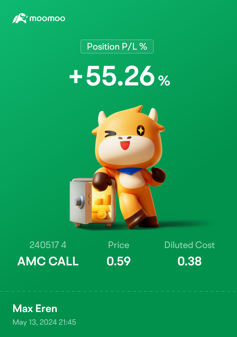 $AMC Entertainment (AMC.US)$