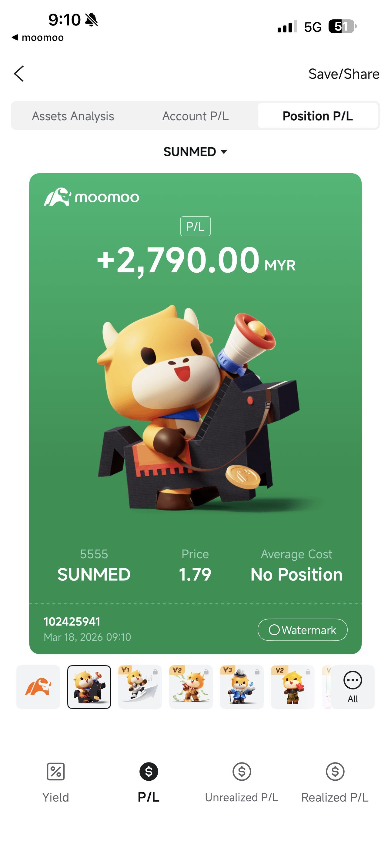 $SUNMED (5555.MY)$ 太少了 🤭😮‍💨😮‍💨