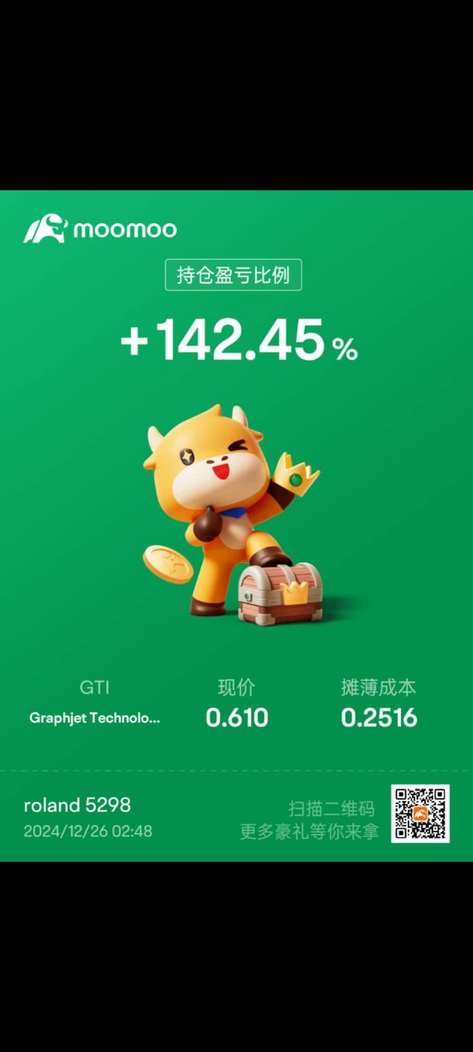 $Graphjet Technology (GTI.US)$ 還會上嗎？