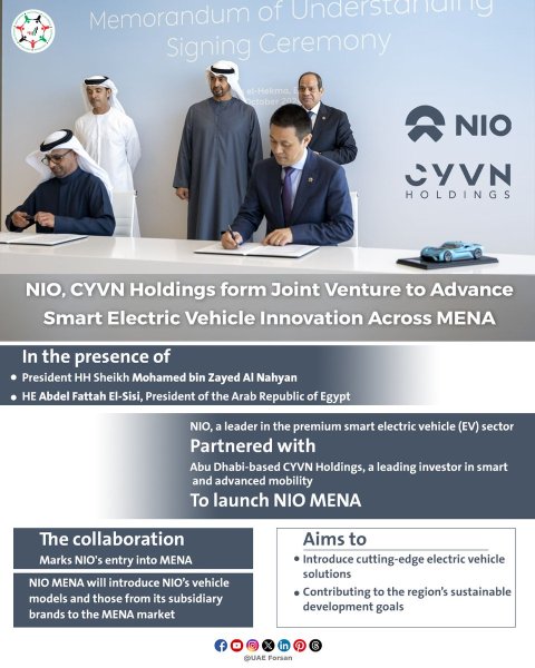 ⚡Why NIO Could Become a Global Energy Giant with Shell/Sinopec Collaboration⚡