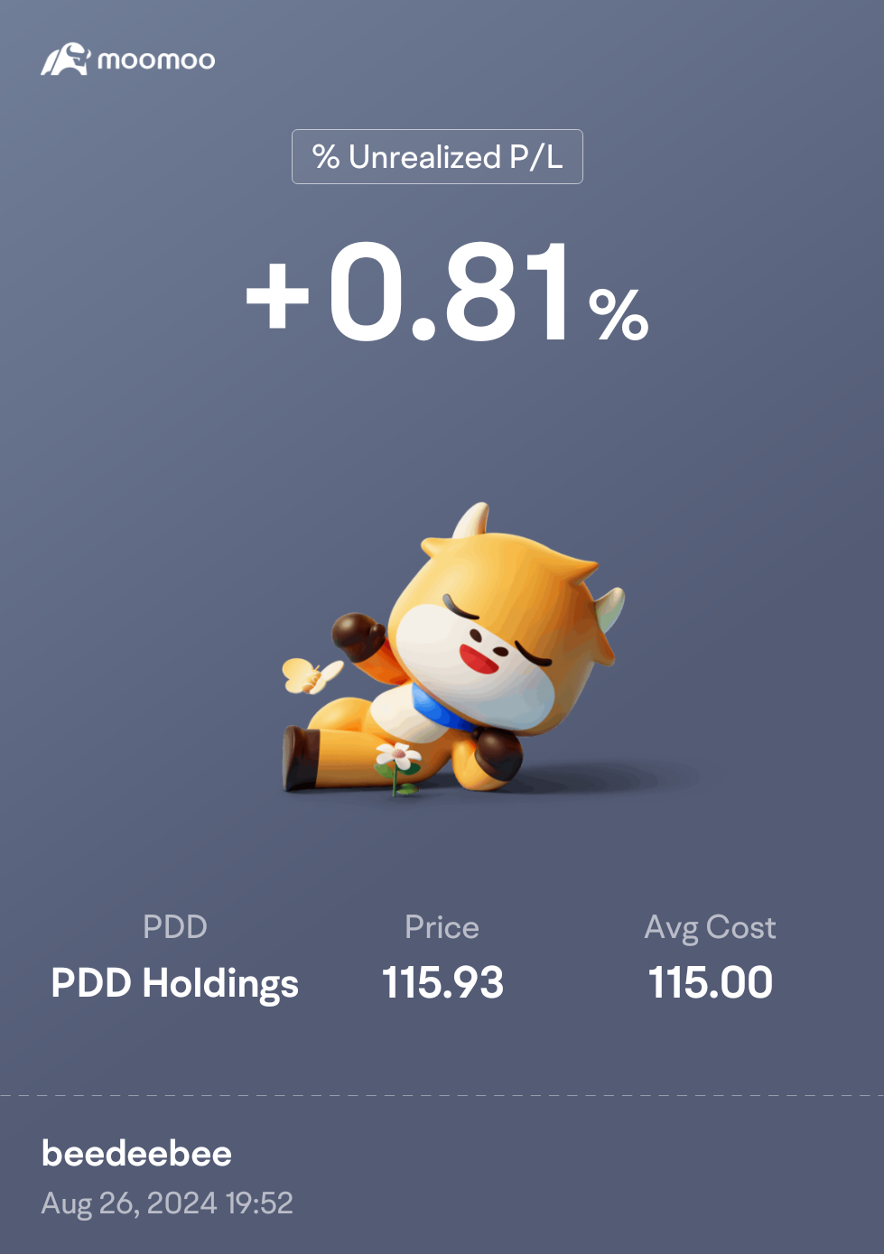 $PDD ホールディングス (PDD.US)$行きましょう