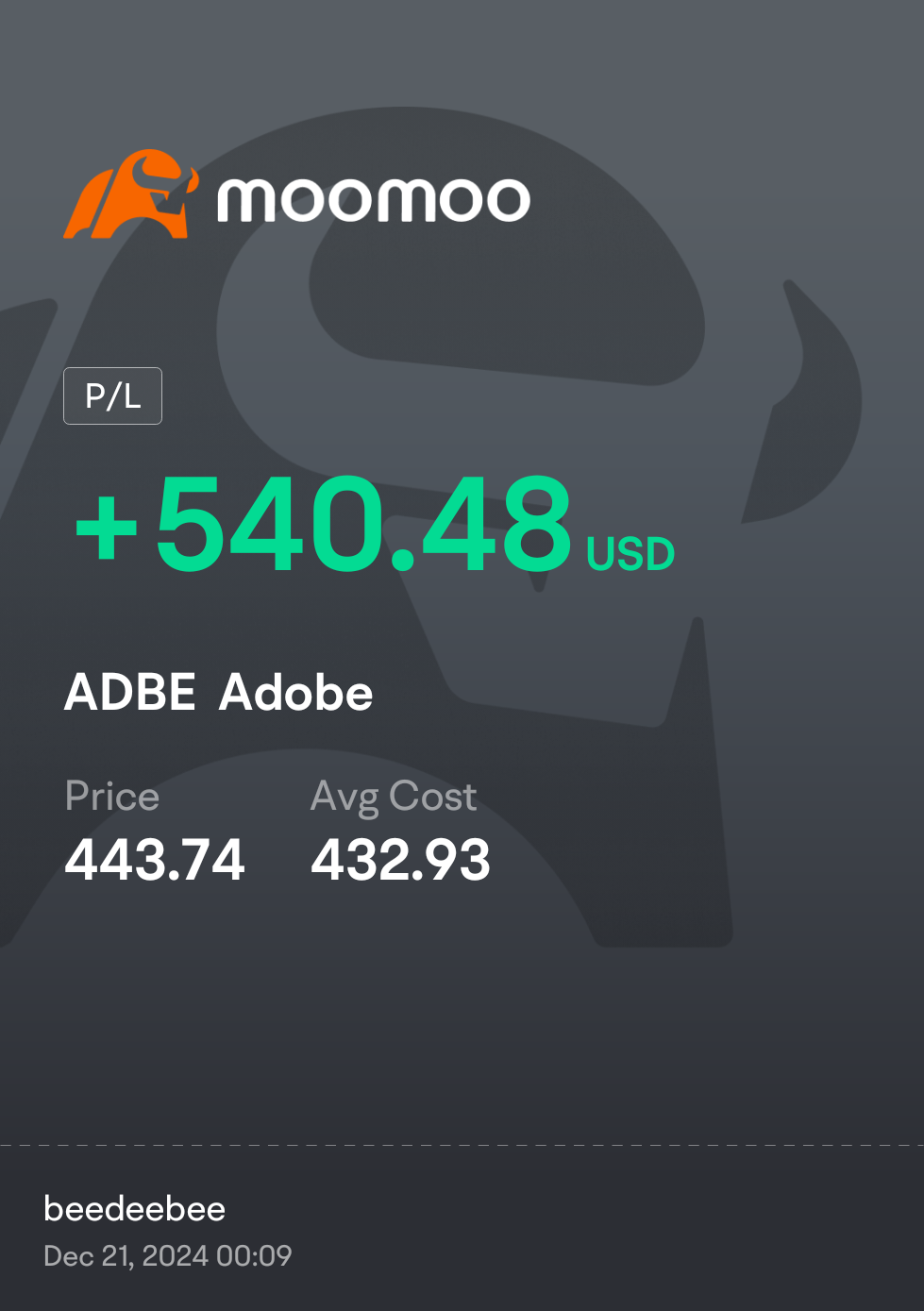 $Adobe (ADBE.US)$ 赚钱太容易了，又抄到最低点了。祝您周末愉快。