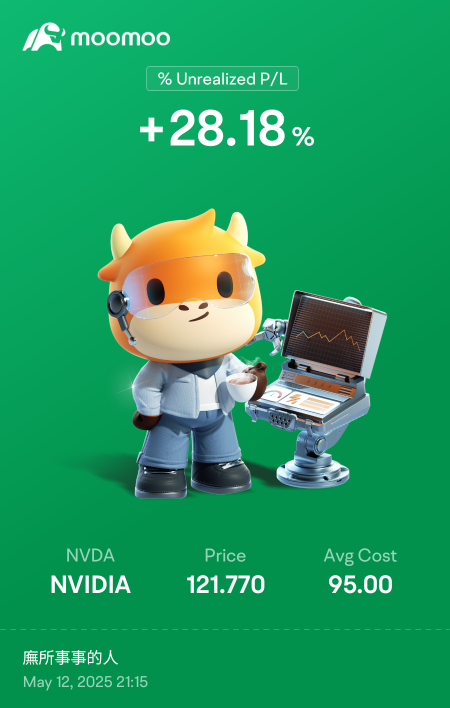 恐れを買えば、報われるでしょう