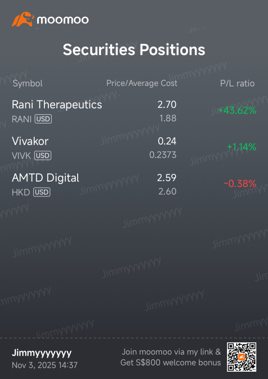 Let’s see who is the biggest winner