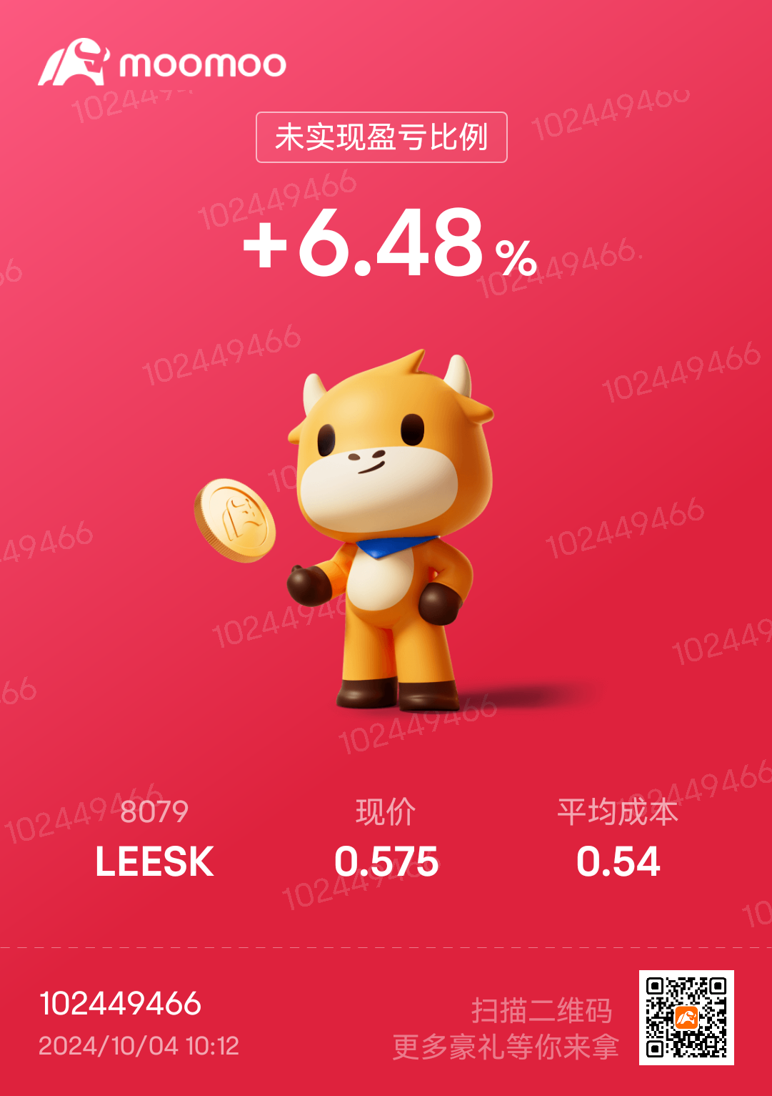 $LEESK (8079.MY)$ 終於上了。。看好0.59