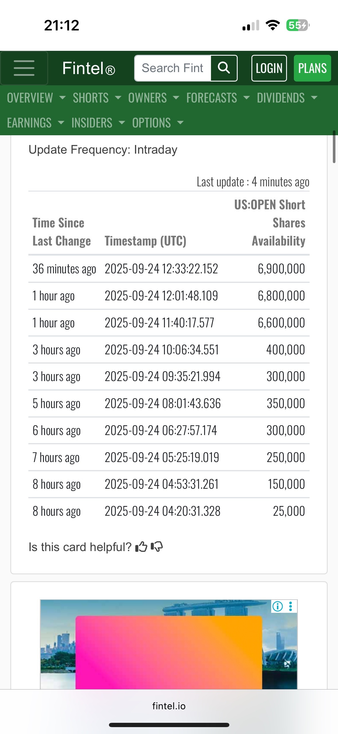 $Opendoor Technologies (OPEN.US)$