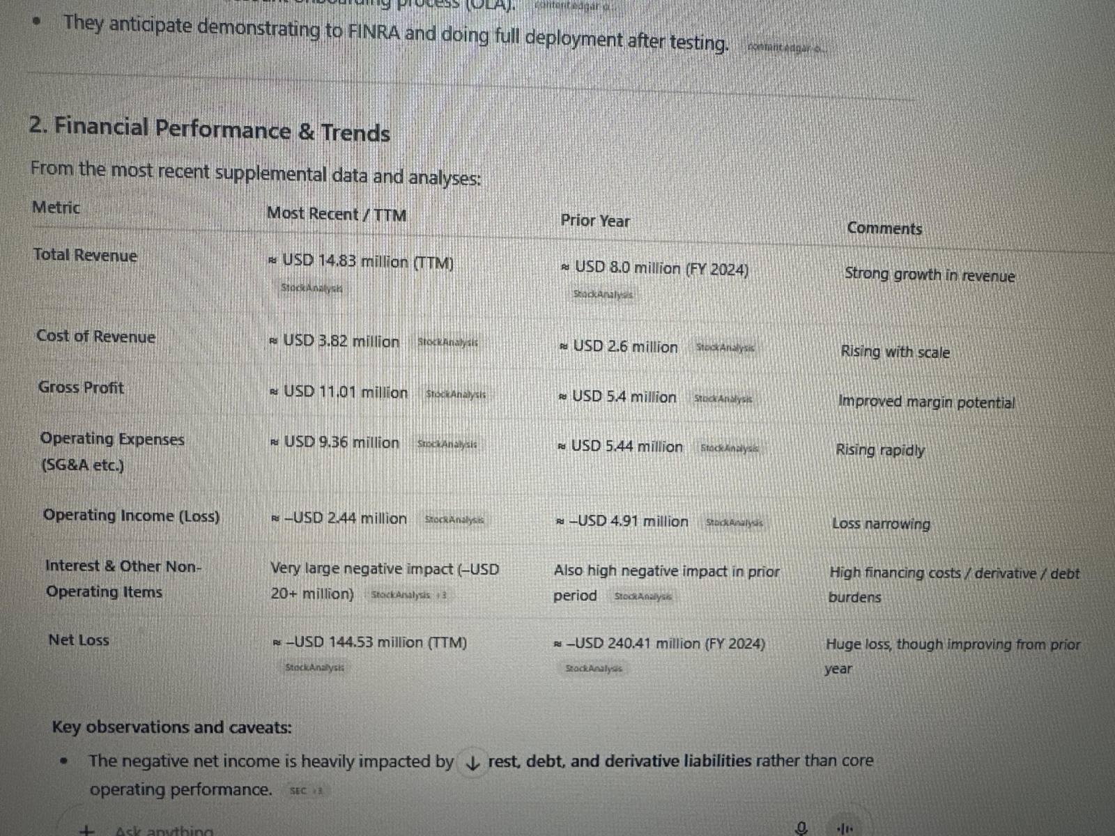 $AtlasClear (ATCH.US)$