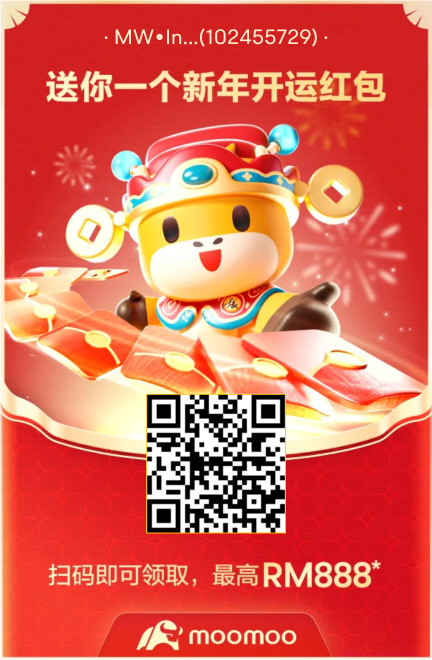 moomoo MY 2025 Chinese New Year red envelope! Test your luck to win up to 888* >> https://j.moomoo.com/027cfB