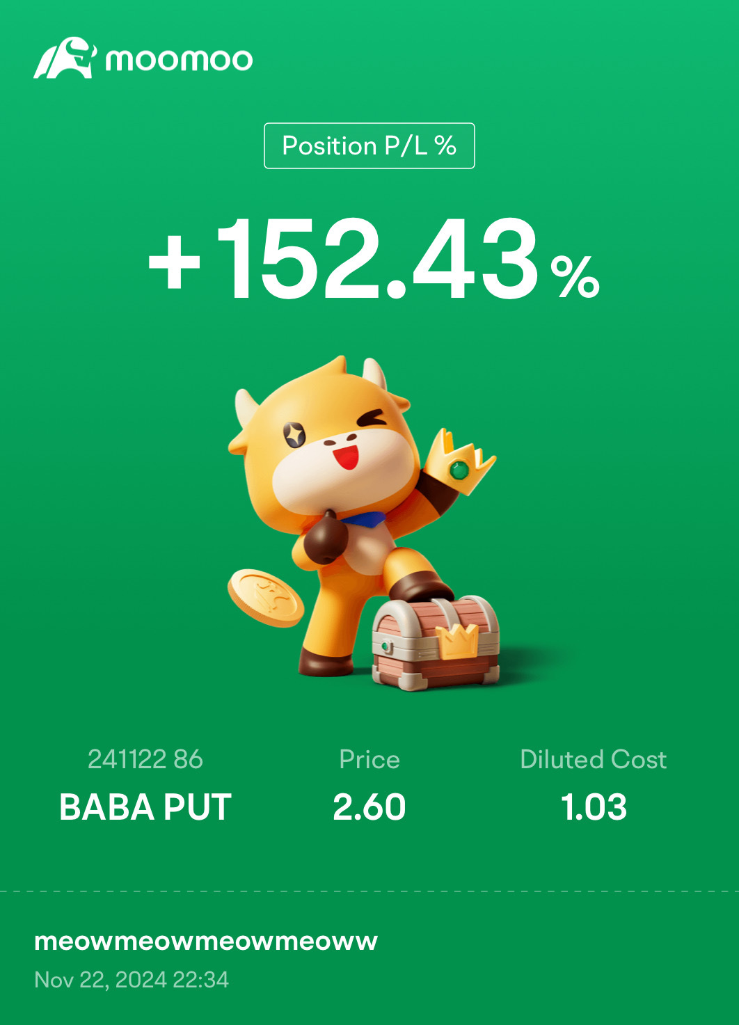 $BABA 241122 86.00P$ seeing green on its last day phew 😅