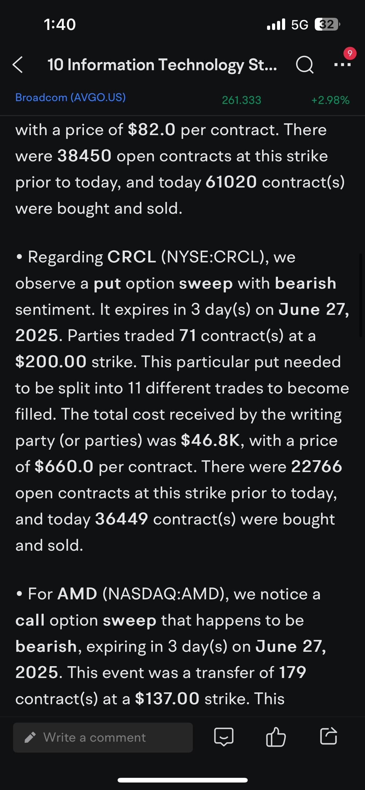 $Circle (CRCL.US)$