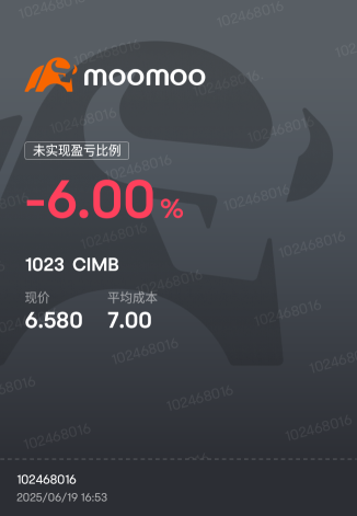 I am telling you, you have been falling recently and I have been buying continuously, my pocket is about to dry up, please let me know when you are going to rise.
