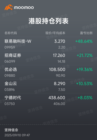 这组合应该还行☺️