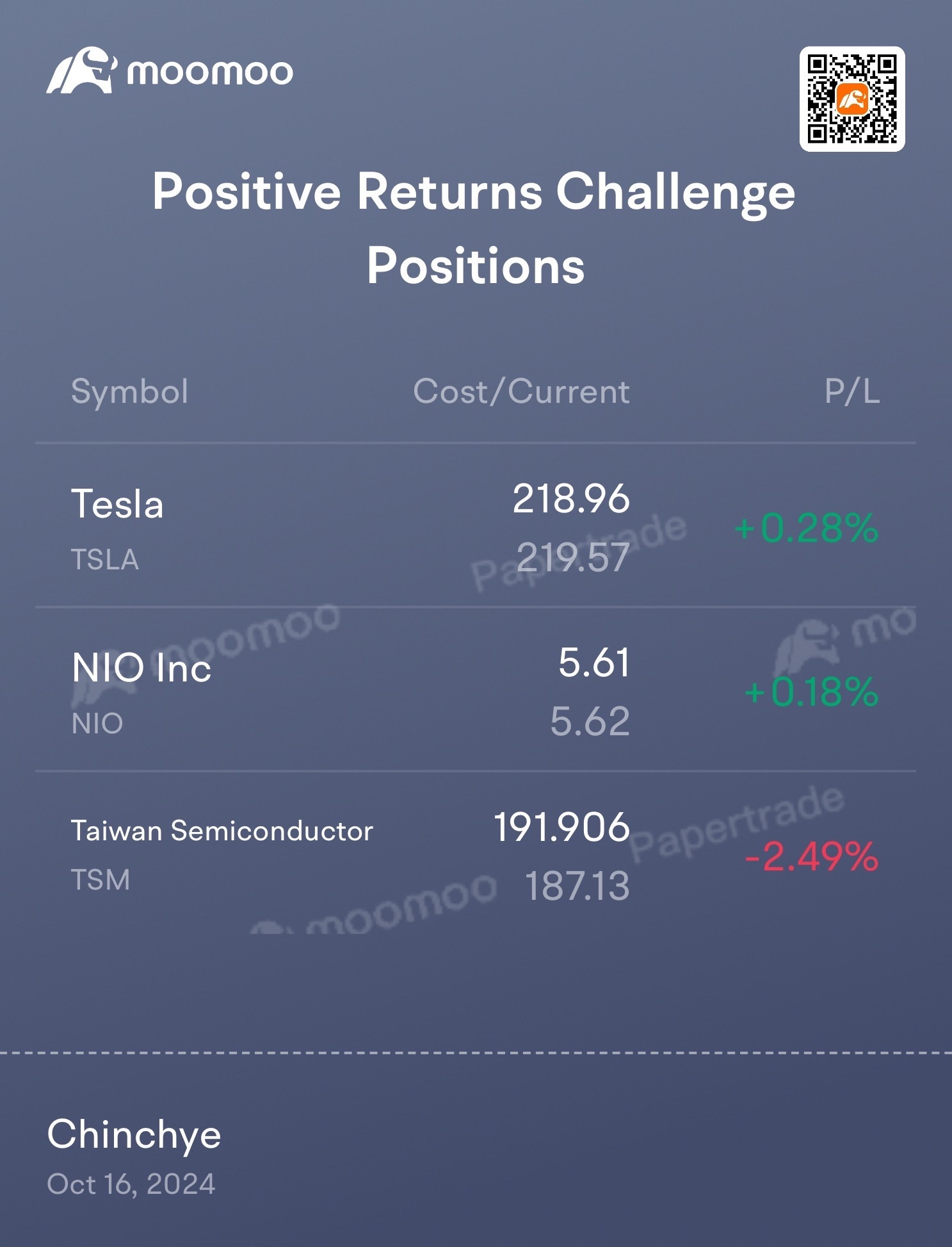 positive Returns Challenge 👍🏻