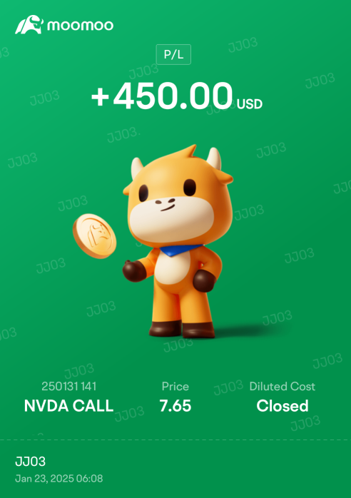 Nice profit on my NVDA call