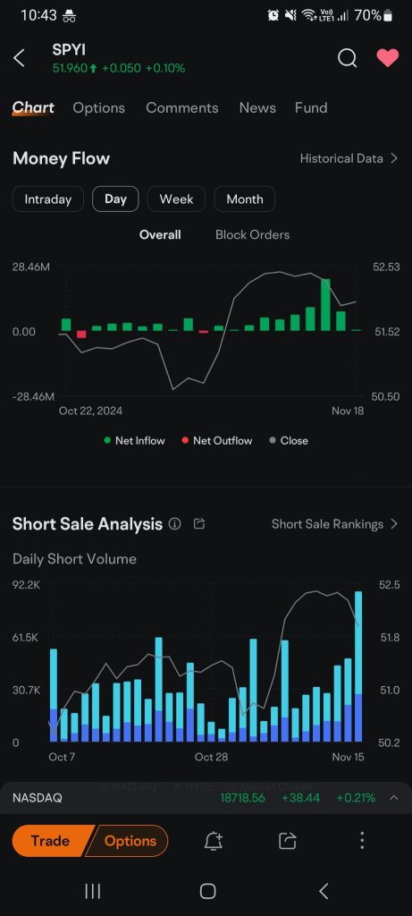 does it mean price dropping more?