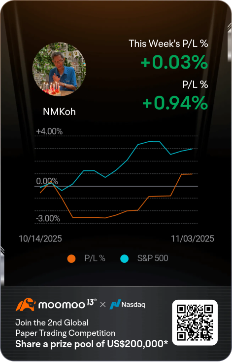 #Daily Posting Challenge