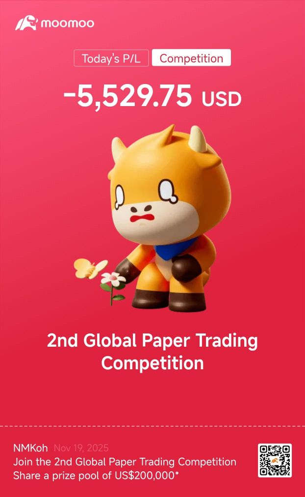 #Daily Posting Challenge