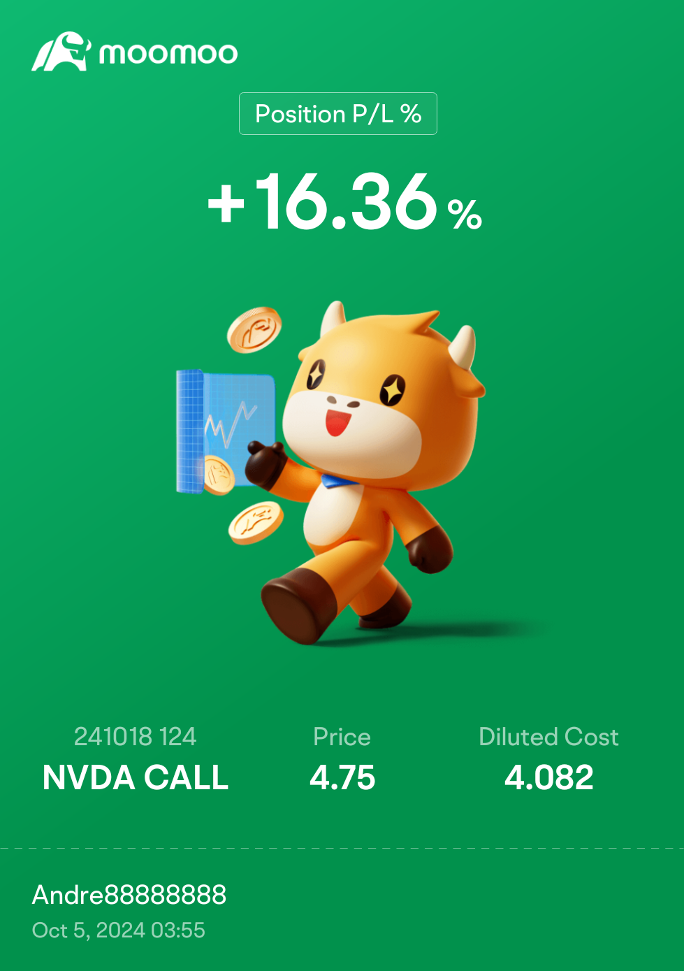 $NVIDIA (NVDA.US)$ keep for next week [Cheerlead][Cheerlead][Cheerlead]