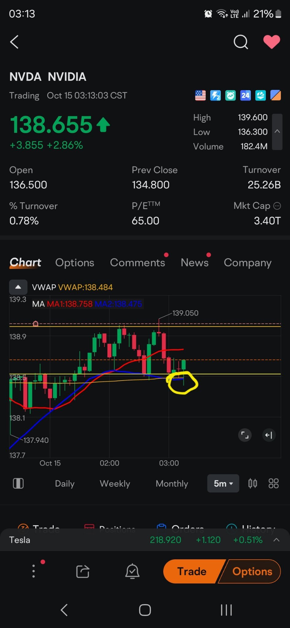 $エヌビディア (NVDA.US)$ リップ前のストップロスハンティング？ [不機嫌]