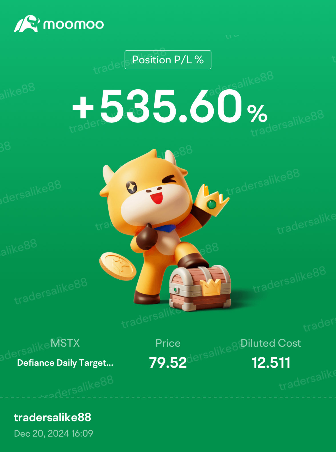 $Defiance每日目標2X開多MSTR可交易ETF (MSTX.US)$