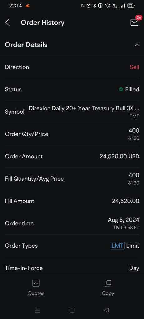 Sahm Rule Triggered: Early Recession Signal and Market Reaction