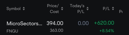 Second Week of September: FNGU Rebound, Fed's Dilemma, and TMF Call Spread Update