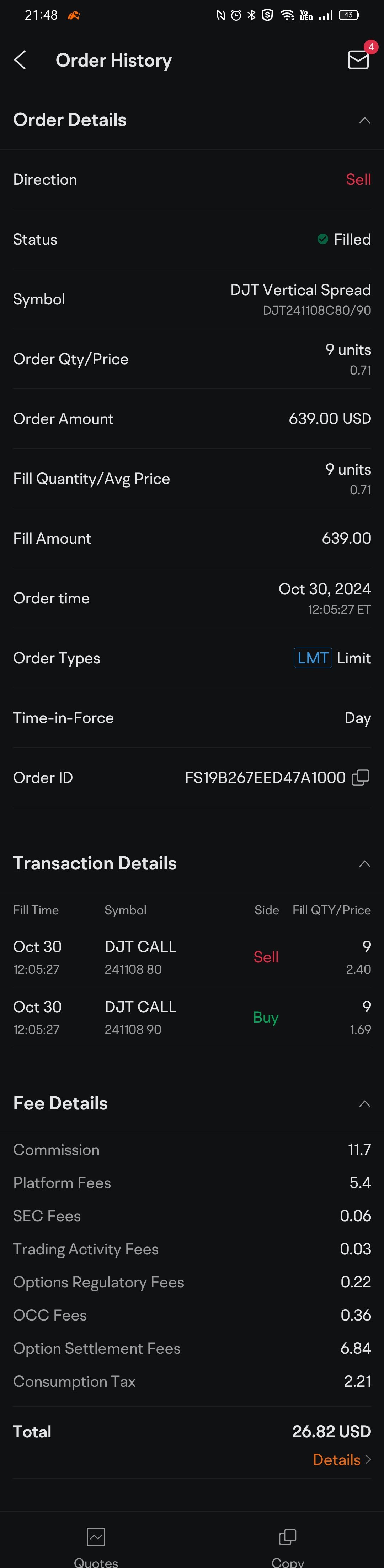 DJT Vertical Spread Strategy: Leveraging Time Decay and High IV for Optimal Gains