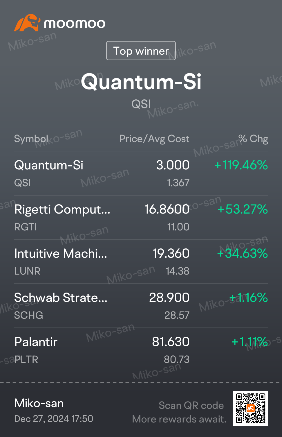 $Rigetti Computing (RGTI.US)$ 讓我們去賺那份麪包 🍞