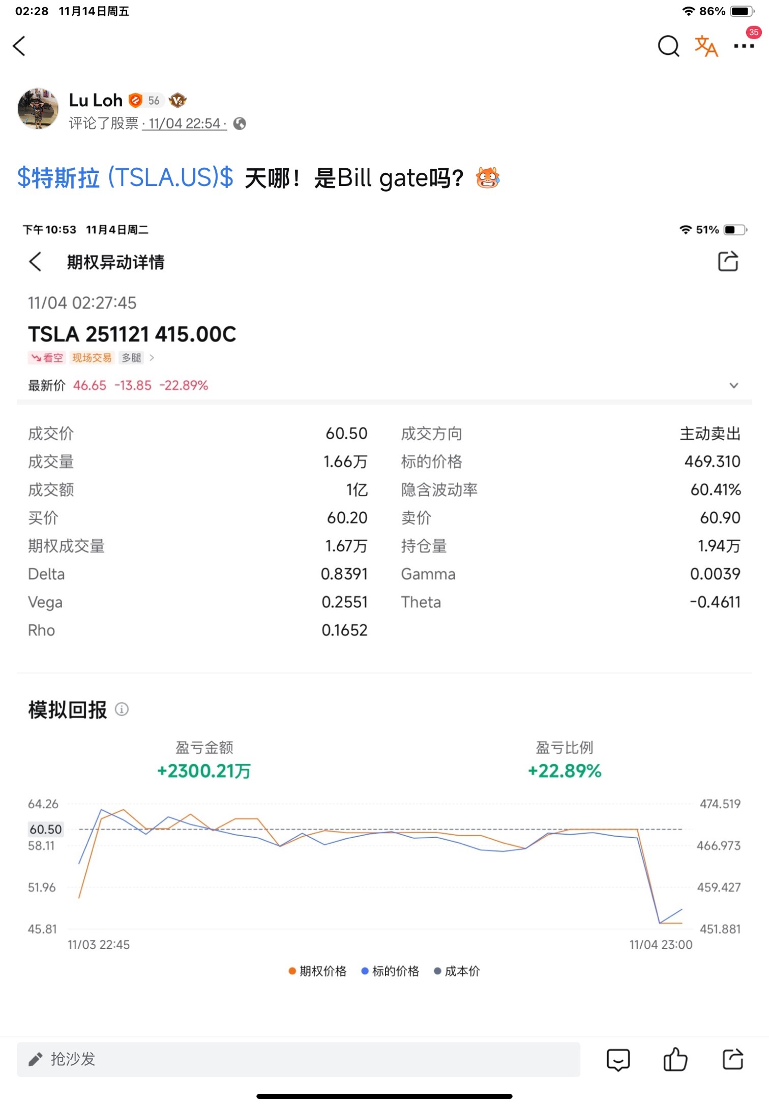 $Tesla (TSLA.US)$ haha.no wonder,that’s why