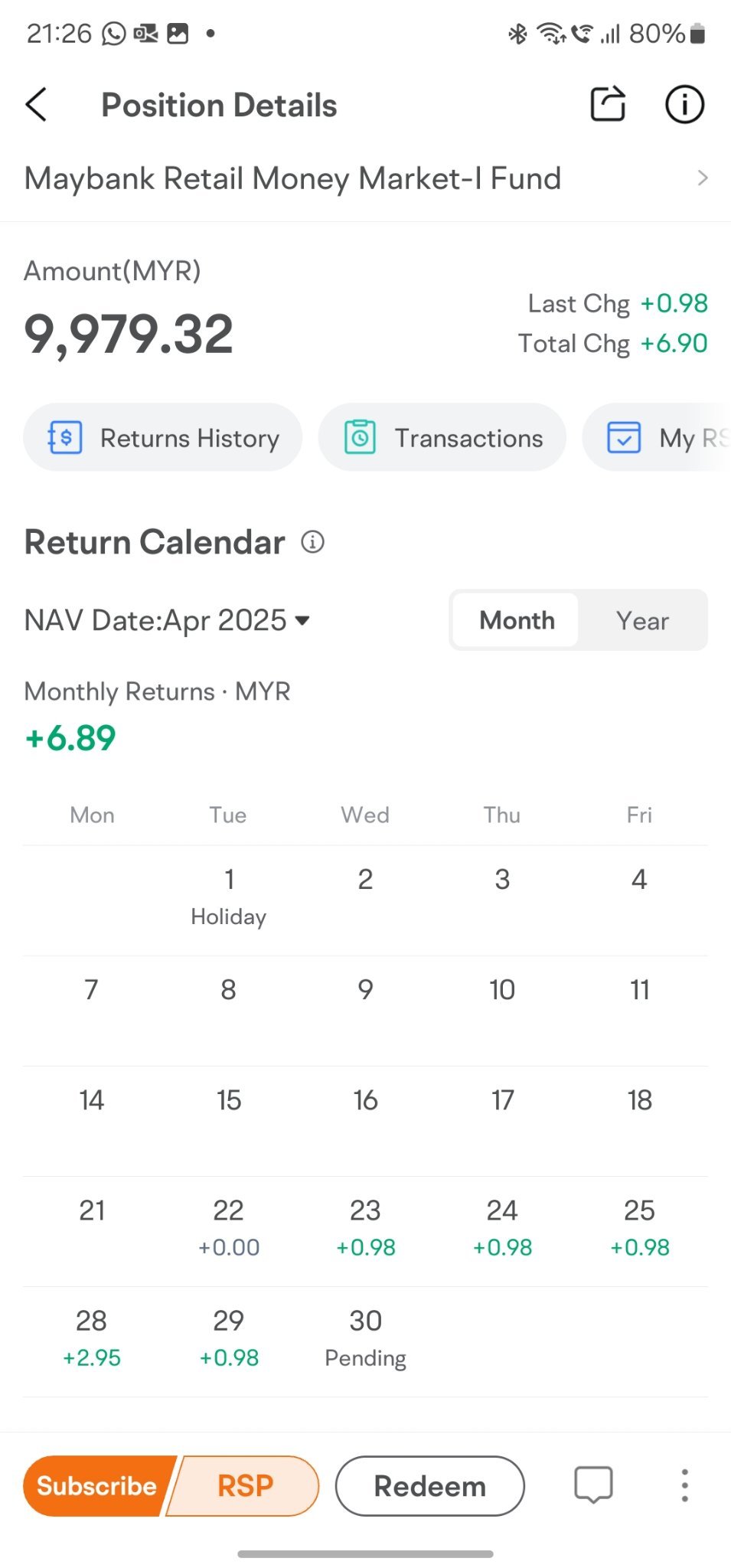 $Maybank Retail Money Market-I Fund (MYU0100A2266.MF)$ mine shows I lost money. mine also show similar with dividend in out on 28th. But the total amount is now...
