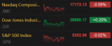 主要指數、AAPL 和 PLTR：下一步是什麼？