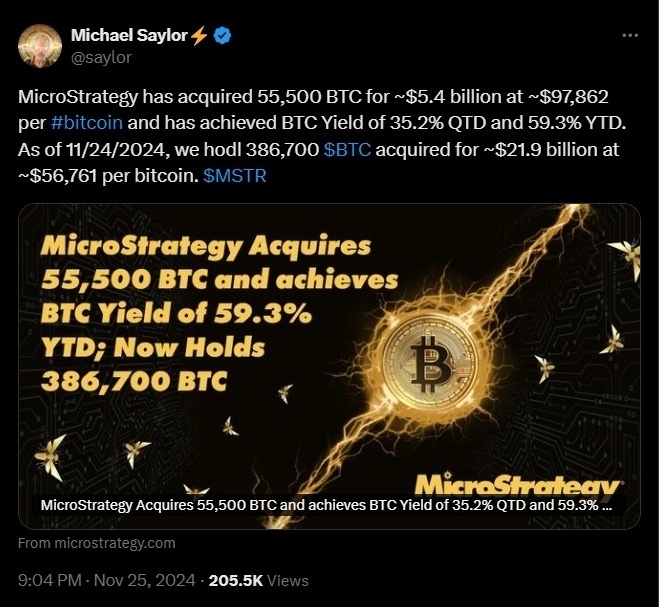 Can Bitcoin Break $100K After Its Pullback?