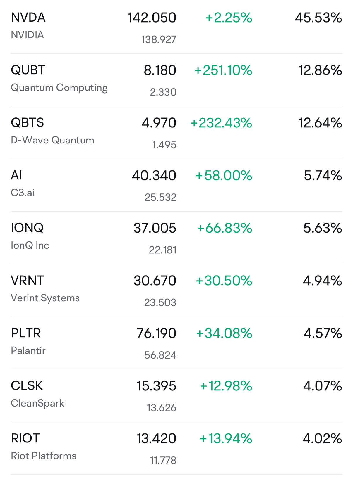 Bxb Main Portfolio