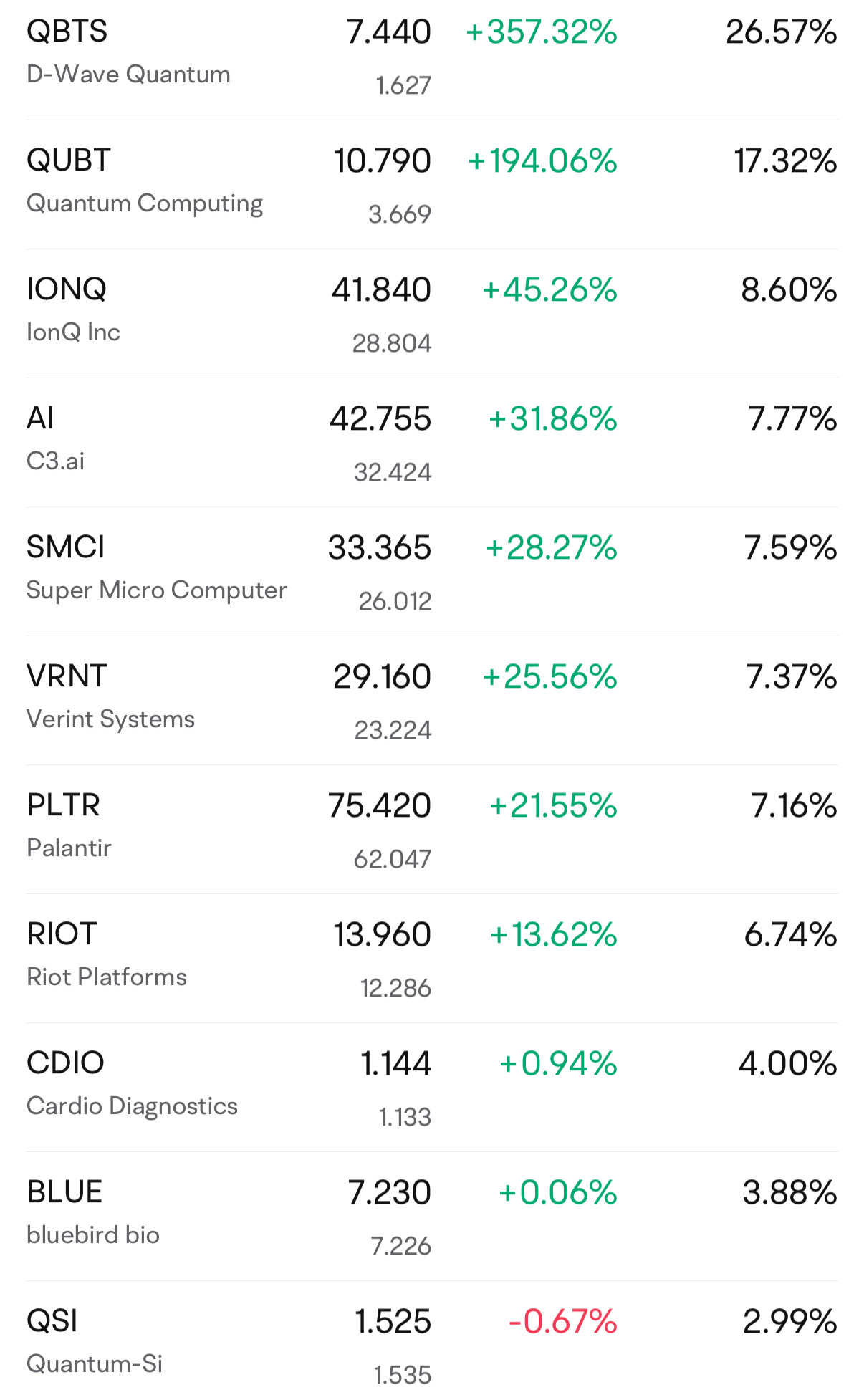 Bxb Fav Portfolio